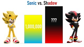 Sonic vs Shadow power levels 1991  2022 [upl. by Cranston]