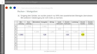 7 Auszahlung Ausgabe Aufwand Kosten ► anspruchsvollere Übung ◄ Grundbegriffe des Rechnungswesens [upl. by Hosbein]