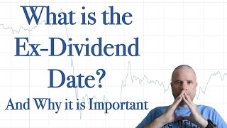 What is the Dividend Date Record Date Exdividend Date Interim Dividend Final Dividend [upl. by Tilney]