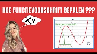 Functievoorschrift bepalen [upl. by Nazus]