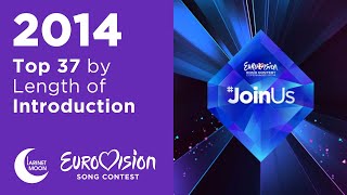 All Eurovision 2014 Song Intros Sorted by Length [upl. by Rennie380]