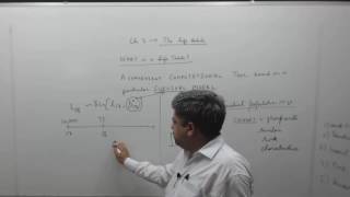 CT5 CH3 Life Table explained by Inflexion Point [upl. by Hterag]