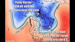 A quotTextbookquot Sudden Stratospheric Warming Event Appears To Be Unfolding [upl. by Yecal]