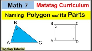 Grade 7 Naming polygons and its parts matatag math7 polygons partsofpolygon howtonamepolygon [upl. by Libbna48]