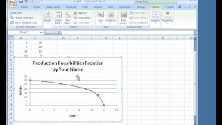 Production Possibilities Curve [upl. by Ragnar]