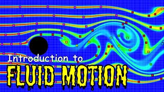 Introduction to Fluid Motion Pathlines Streaklines and Streamlines [upl. by Alroy]