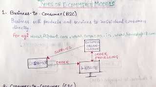 Types of ecommerceEcommerce Business Model B2B B2C C2B C2C B2G AND B2E [upl. by Grimbald]