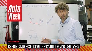 Stabilisatorstang  Cornelis schetst [upl. by Ahtibbat605]