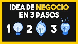 Tu Idea de Negocio Perfecta en 3 Minutos  Maneras de Crear Ideas de Negocio Rentables [upl. by Aner]