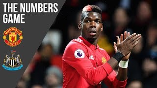 Paul Pogba v Newcastle  The Numbers Game  Manchester United [upl. by Kaule148]