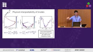 Schrodinger Dynamics And Berry Phase of Undulatory Locomotion  Alex Cohen  JuliaCon 2023 [upl. by Aran934]