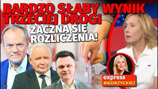 PORAŻKA TRZECIEJ DROGI Dr MaterskaSosnowska Zaczną się rozliczenia [upl. by Petey]