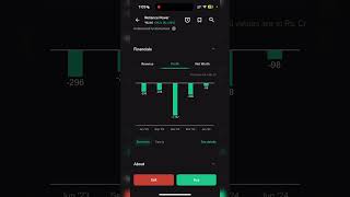 Rpower is ready for blast  Fresh buying ka moka  Stock 4 Market [upl. by Sane277]