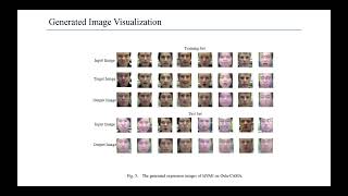 DisVAE Disentangled Variational Autoencoder for HighQuality Facial Expression Features [upl. by Eillat]