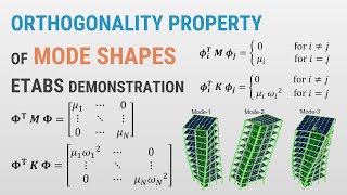 25  Orthogonality Property of Mode Shapes  ETABS Demonstration [upl. by Blanchard289]