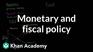 Monetary and fiscal policy  Aggregate demand and aggregate supply  Macroeconomics  Khan Academy [upl. by Sadirah555]