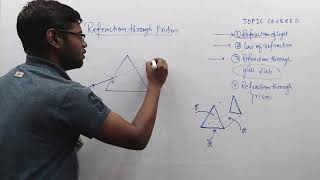 Class 8  ICSE  Concise Physics  Selina Publication CH 2 Refraction Of Light Lecture 1 [upl. by Orabel362]