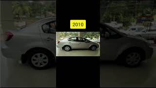 Evolution of Maruti SX4 20072014 [upl. by Deerdre205]