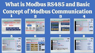 01 What is Modbus  And detail of Modbus RS485 RTU Communication [upl. by Marcelle]