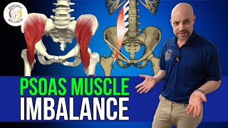 Psoas Muscle Imbalance [upl. by Sinegold]