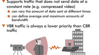 Hard Quality of Service QoS  10  Variable Bit Rate VBR [upl. by Ahsimak]