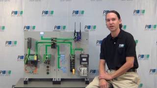 PROFINET Intro [upl. by Esilenna]