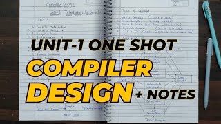 Compiler design one shot video  Unit 1  Aktu Exams important topics  CD imp topics [upl. by Sivat]