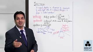 Atomic Structure  Unit 2  LEC12 SPECTRUM Prof Wajid Ali Kamboh [upl. by Fital562]