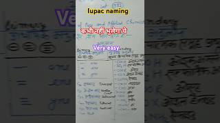 Iupac naming organic chemistry organic compounds and iupac naming iupac nam kaise banaye iupac [upl. by Sarid]