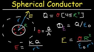 Gausss Law Problems  Conducting Sphere Spherical Conductor Electric Flux amp Field Physics [upl. by Artened]