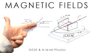 Determination of density of solid using measuring cylinder [upl. by Boland]