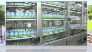 Full Plant Solutions from Tetra Pak® [upl. by Abixah]