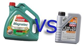 Castrol magnatec 5W40 vs Liqui Moly 4200 TopTec 5W30 longlife III Cold oil test 24°C [upl. by Marjy]