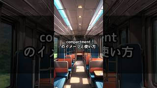 「compartment」整理好き必見の単語 Shorts 英語 [upl. by Nekcarb]