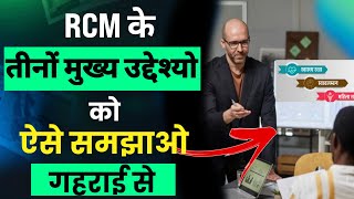 RCM के उद्देश्यों को प्रभावी ढंग से कैसे प्रस्तुत करें RCMProducts rcmabhiyanprachar rcmbusiness [upl. by Yelkrab485]