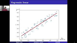 Aplicações de Álgebra Linear  Subespaços [upl. by Nwavahs]