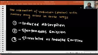 Physics  induced absorption spontaneous emission stimulated emission Lecture6 [upl. by Hyman]