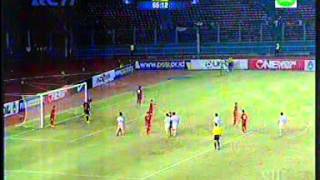 Indonesia vs Korea Republic32 AFC U19 Full Video Full Time 2nd12102013 [upl. by Valerlan]