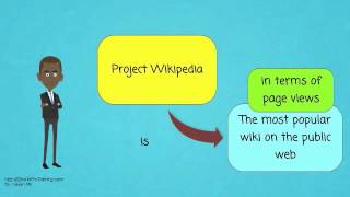 What is Wiki [upl. by Vernier]