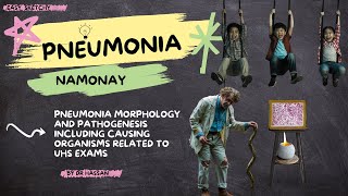 Pneumonia  Pathology  Respiratory System  Visual Mnemonic  Crack NEET PG USMLE PLAB [upl. by Pell]