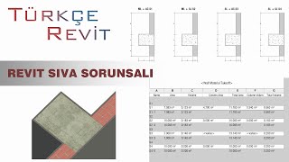 Revit Sıva sorununu nasıl çözeriz [upl. by Illona]