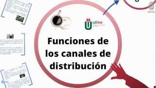 Funciones canales de distribución [upl. by Basham]