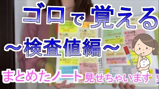 【大波乱再び】看護師国試新出題基準を徹底解説！【前編】 [upl. by Naot]