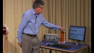 Introductory NMR amp MRI Video 05 Field Homogeneity [upl. by Ogden501]