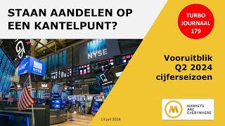 Staan aandelen op een kantelpunt  179 Turbo Journaal  AEX [upl. by Sanalda]