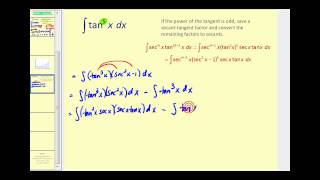 Trigonometric Integrals Involving Powers of Secant and Tangent  Part 2 [upl. by Sissel860]