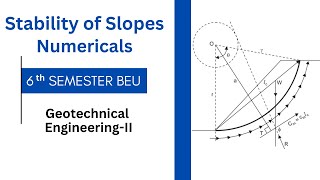 Stability of Slopes Numericals II Geotechnical Engineering II Soil Mechanics I GATE II ESE II AEJE [upl. by Snevets]