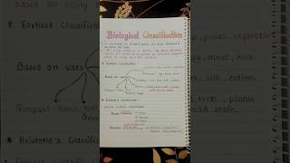 Biological ClassificationClass 11biology notes by vipin sirNeetstudyshorts [upl. by Amoeji]