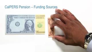 Your CalPERS Pension [upl. by Neeli264]