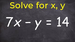 Solving an equation for y and x [upl. by Currie656]